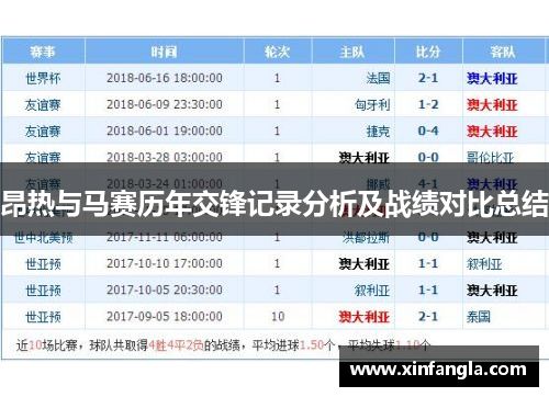 昂热与马赛历年交锋记录分析及战绩对比总结
